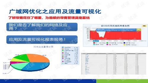 深信服認(rèn)證售前工程師培訓(xùn)與Oracle認(rèn)證培訓(xùn) 數(shù)字化時代的雙翼賦能